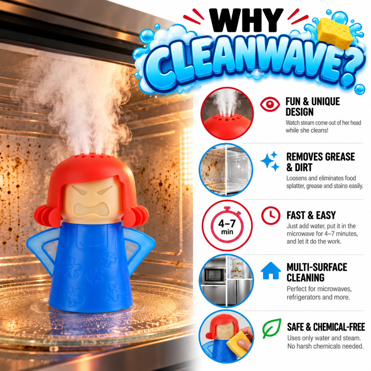 CleanWave Microwave Steam Cleaner